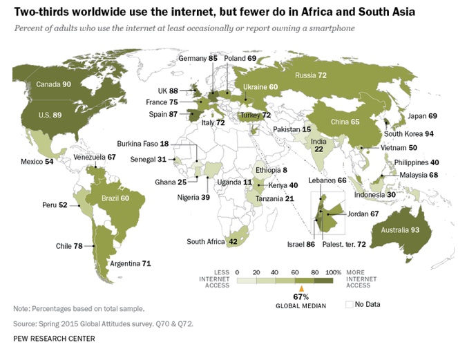 Доступ к интернету в мире: статистика, тренды 