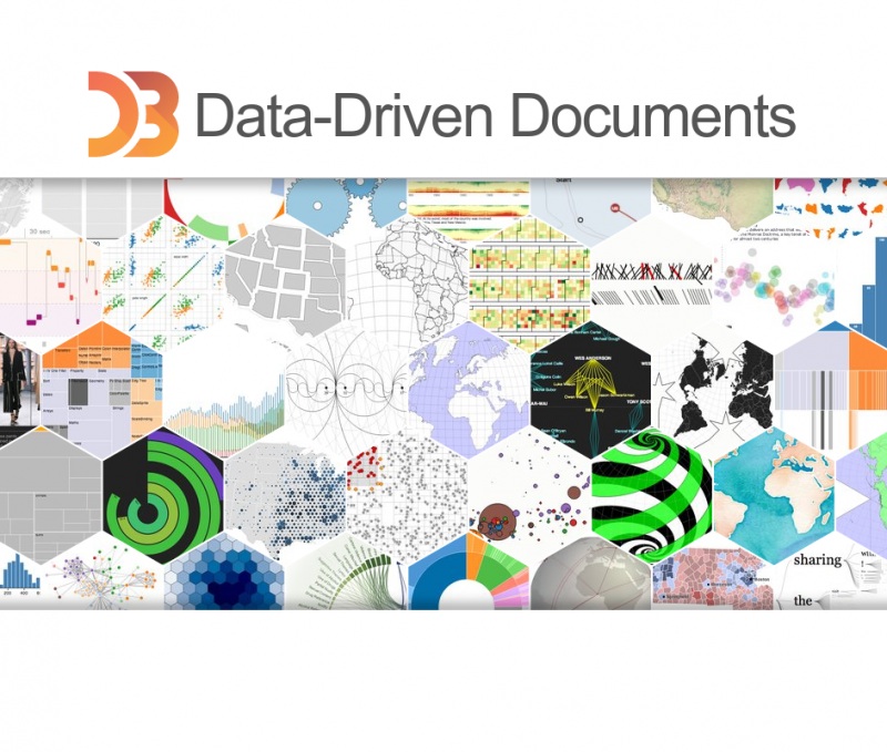 визуализация данных, сервисы, инструменты, данные