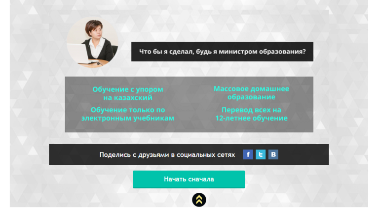 «Мен министр болсам»: интерактив ашықхат жасау ерекшеліктері