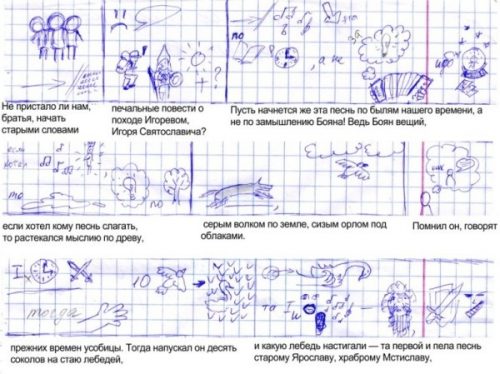 Объясни по рисунку что обозначают записи