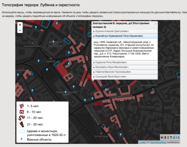 Диагностическая карта в коммунарке - 87 фото