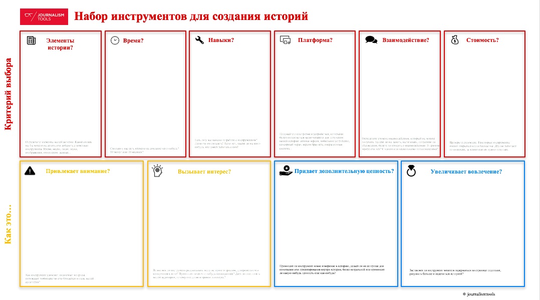 Готовые шаблоны проектов