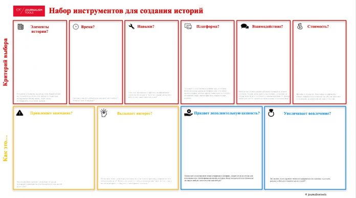 Медиа план как составлять пример