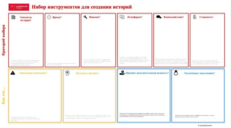 Шаблон для проекта по музыке