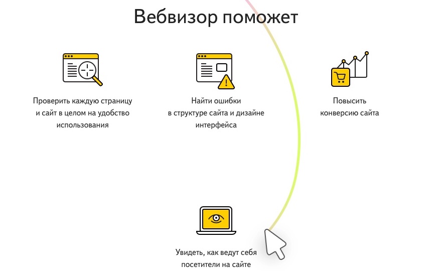 Проверить каждый. Вебвизор сайта. Как пользоваться вебвизором. Как проанализировать. Как подключить вебвизор в Метрике.