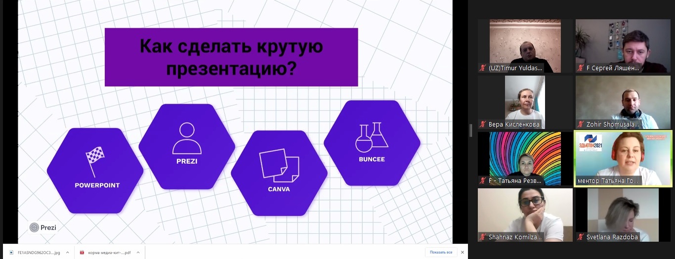 Интерактивное видео презентация