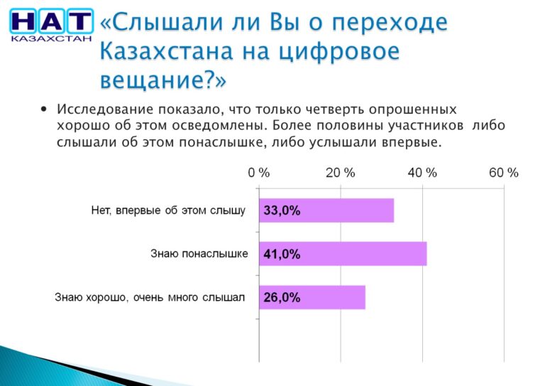 Как изменились медиатренды за 5 лет