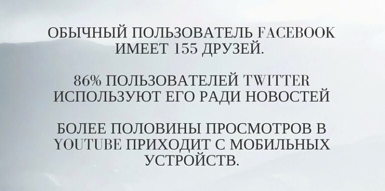 Социальные сети: статистика к 2016 году