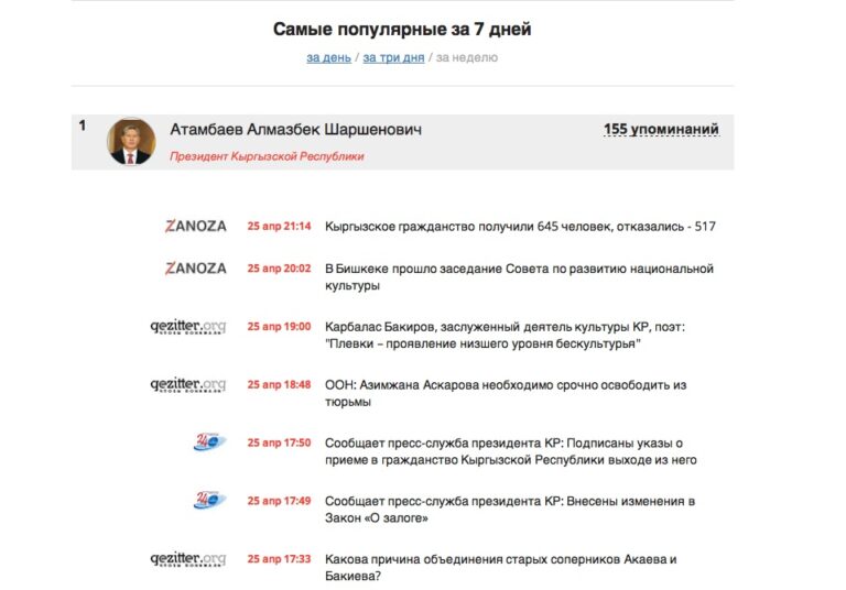 AIFC Study на канале Atameken Business: беловоротничковые студии
