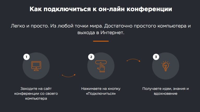 Весеннее равноденствие в новостях: Наурыз и ковид