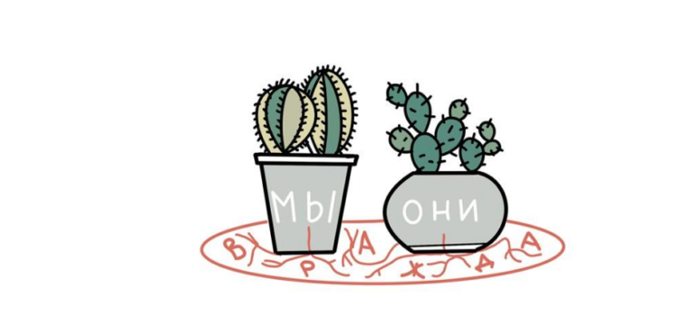 Модуль 14. МИГ и межкультурная коммуникация. Язык вражды