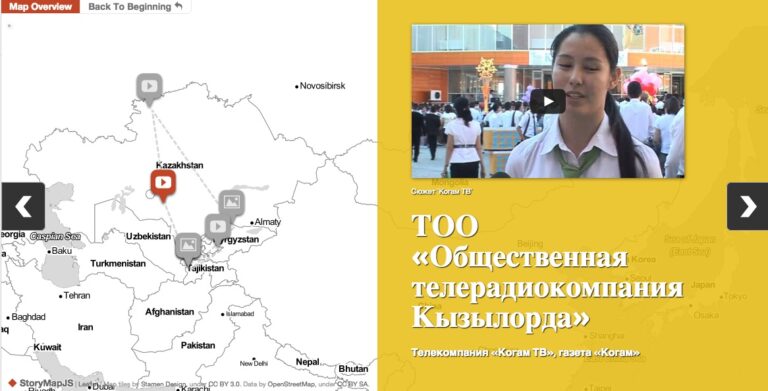 Как технологии влияют на развитие медиаиндустрии