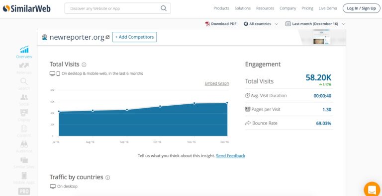 Бесплатный вебинар «Возможности YouTube для медиа»
