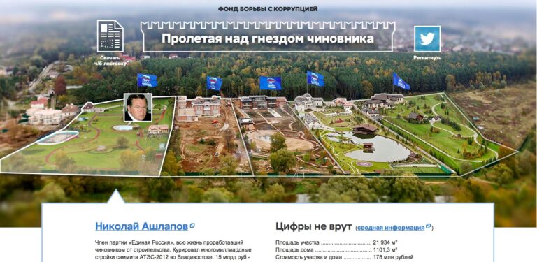 Открыт набор участников в Онлайн-мастерскую для медиакритиков из Центральной Азии