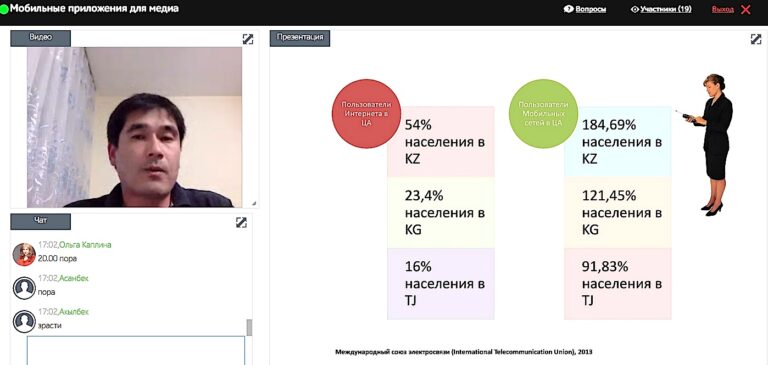 Вебинар-практикум «Возможности YouTube для медиа, о которых вы не знали»