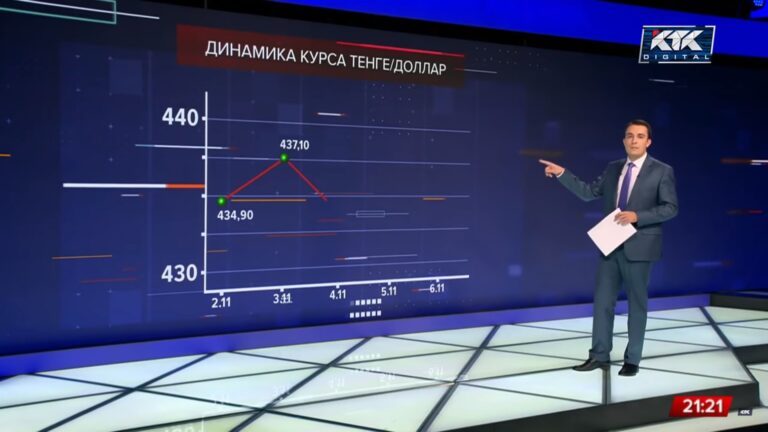 YouTube-проект «По улицам»: блог не Варламова