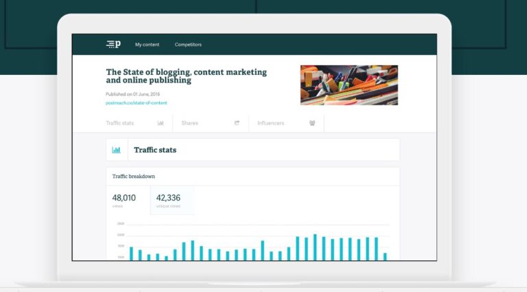 20 онлайн-инструментов для продвижения в Сети