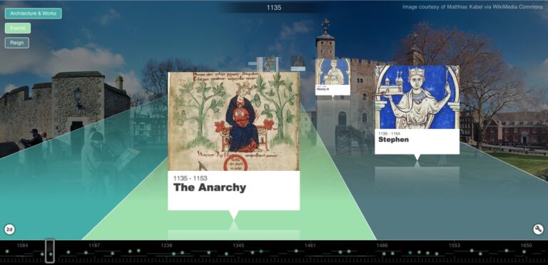 Онлайн-сервисы для создания таймлиний