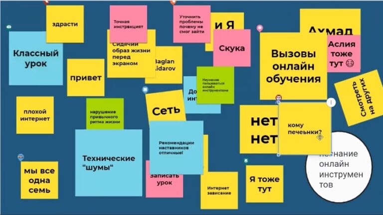 Айсбрейкер, «внутренняя минута» и виртуальный кофе-брейк. Мастер-класс Сергея Штурхецкого