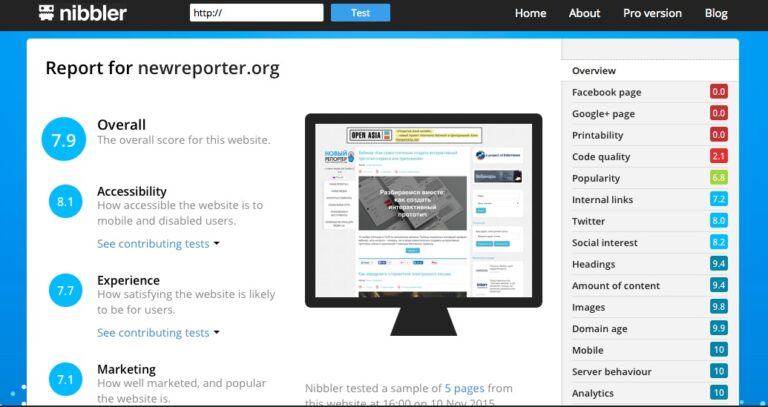 5 онлайн-инструментов для анализа сайта